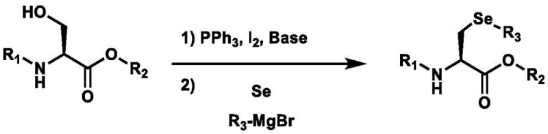 Reaction scheme showing the conversion of serine derivatives to L-selenomethylselenocysteine using elemental selenium and Grignard reagents