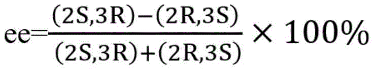 Reaction scheme showing the L-threonine aldolase catalyzed asymmetric synthesis of (2S,3R)-p-methylsulfonylphenylserine from p-methylsulfonylbenzaldehyde and glycine
