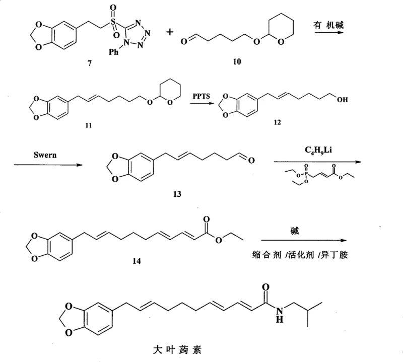 Convergent synthesis route of Laetispicine showing the coupling of sulfone tetrazole core and aldehyde side chain