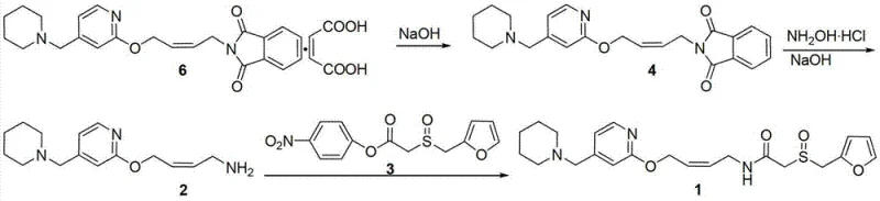 Overview of the novel synthetic route for Lafutidine using Hydroxylamine Hydrochloride for aminolysis