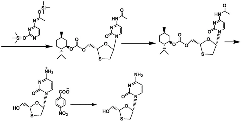 Overview of the novel synthetic route for Lamivudine intermediate