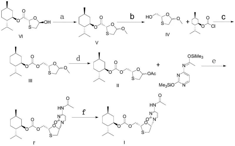 Detailed reaction scheme showing steps a-f for Lamivudine intermediate synthesis