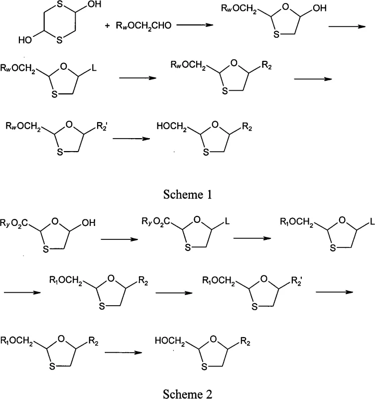 Prior art synthesis schemes (Scheme 1 and 2) showing lack of chirality control and reliance on chromatography