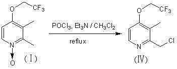 Novel one-step reaction mechanism using POCl3 and Triethylamine