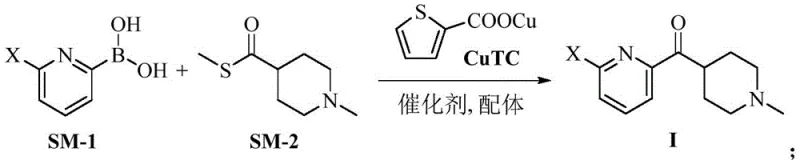 General reaction scheme showing Pd-catalyzed coupling of boronic acid and thioester