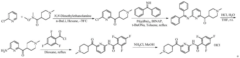 Conventional synthetic route utilizing palladium catalysis and acid chloride intermediates
