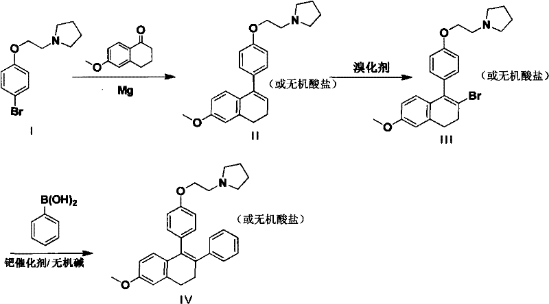 Novel 3-step synthesis route for Lasofoxifene intermediate via Grignard and Suzuki coupling