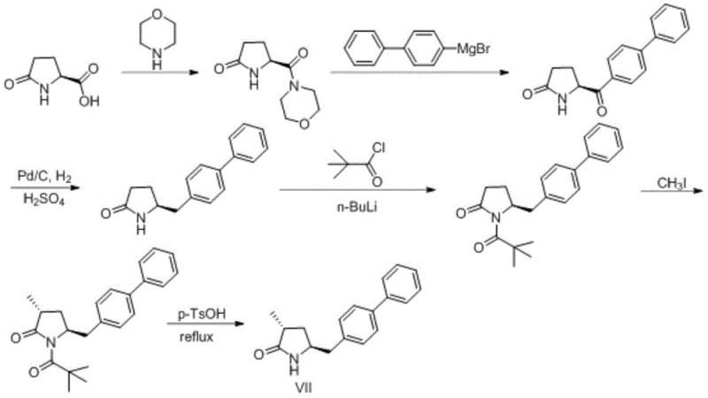 Prior art synthetic route for LCZ696 intermediate showing difficult methylation and isomer formation