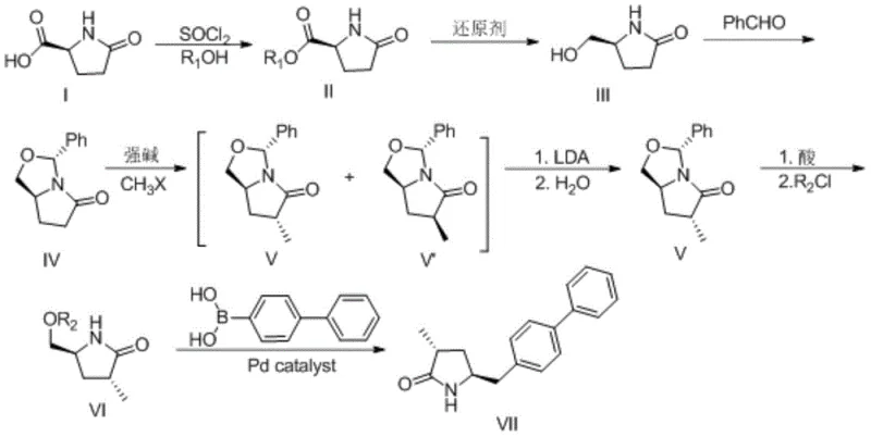 Novel synthetic route for LCZ696 intermediate featuring oxazolidine protection and epimerization
