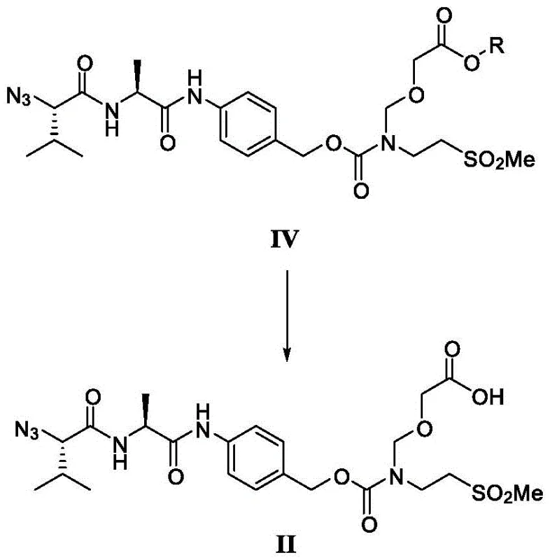 Deprotection mechanism converting stable silyl-protected Intermediate IV to purified carboxylic acid Intermediate II
