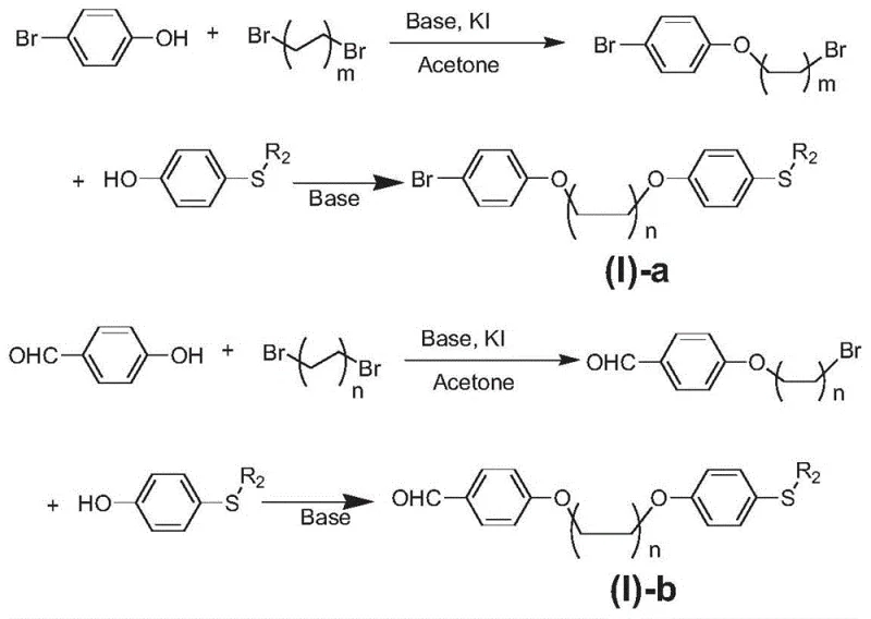 Synthesis route for intermediates (I)-a and (I)-b via etherification reactions