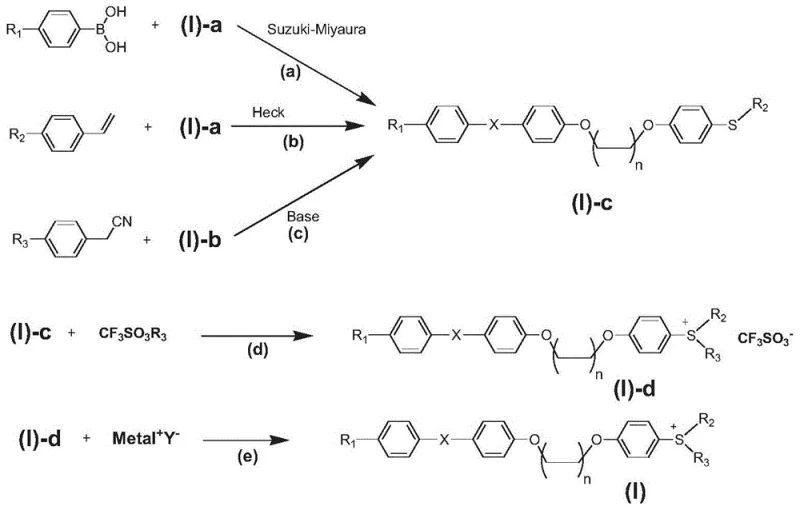 Suzuki-Miyaura and Heck reaction pathways to form intermediate (I)-c