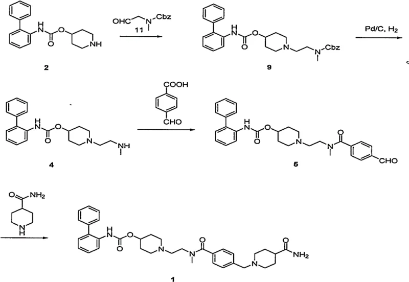 Comparative synthesis route showing hazardous hydrogenation steps