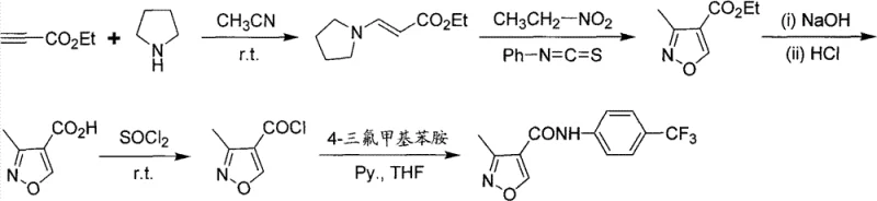 Prior Art Route A synthesis pathway showing diphenylurea byproduct formation