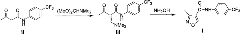 Novel synthetic route using DMF-DMA and pH-controlled cyclization