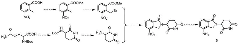 Complex prior art synthesis route for Lenalidomide involving multiple protection and deprotection steps
