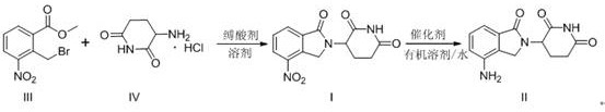 Novel streamlined synthesis route for Lenalidomide via catalytic hydrogenation