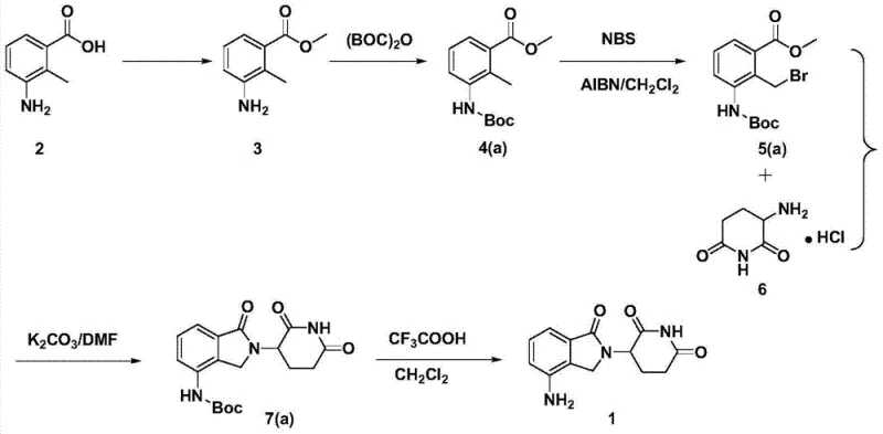 Complete synthetic route for Lenalidomide showing 5 key steps from 3-amino-2-methylbenzoic acid