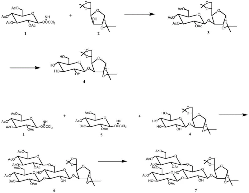 Synthesis of tetrasaccharide acceptor 7 via one-pot coupling and deprotection steps
