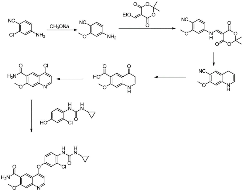 Conventional synthesis route for Lenvatinib showing harsh conditions and toxic reagents