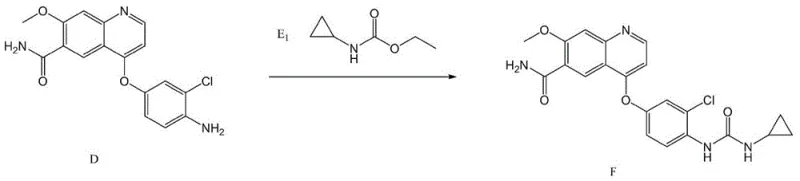 Detailed reaction scheme for the final urea formation step using carbamate derivative E1