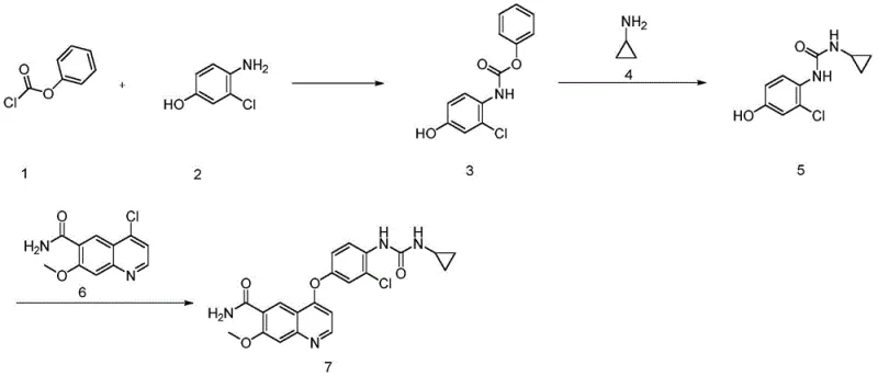 Prior art synthetic route showing the formation of genotoxic intermediates