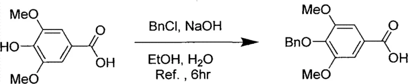 Synthesis of benzyl syringate from syringic acid via etherification