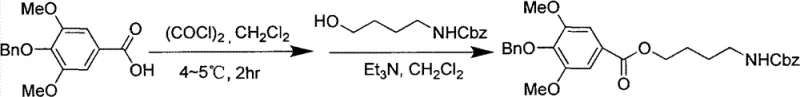 Formation of protected Leonurine intermediate via acyl chloride coupling
