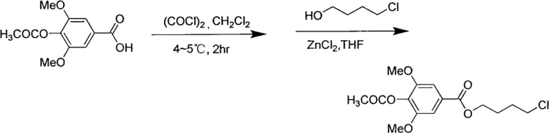 Reaction scheme showing the conversion of syringic acid derivative to acyl chloride and subsequent ZnCl2 catalyzed esterification with chlorobutanol