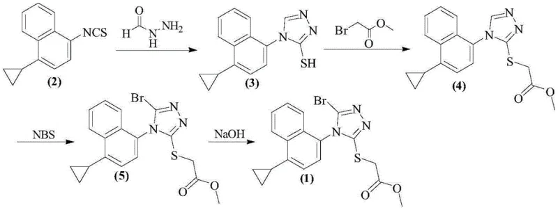 Overall synthetic route for Lesinurad showing the critical bromination step from Intermediate 4 to 5