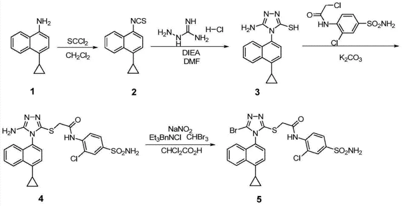 Prior art synthetic route for Lesinurad showing thiophosgene usage and complex transformations