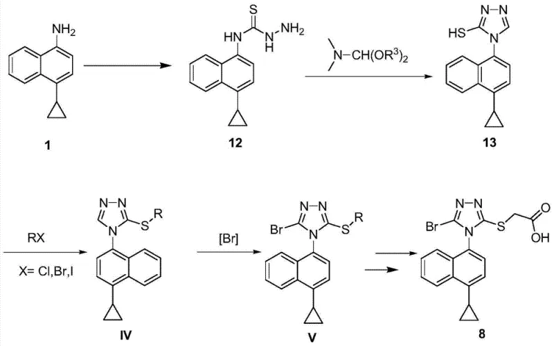 Novel synthetic route for Lesinurad intermediate avoiding thiophosgene