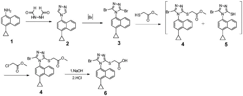 Complete synthesis route of Lesinurad showing the novel intermediate pathway