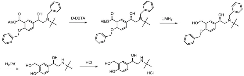 Conventional synthesis route involving resolution and ester reduction steps