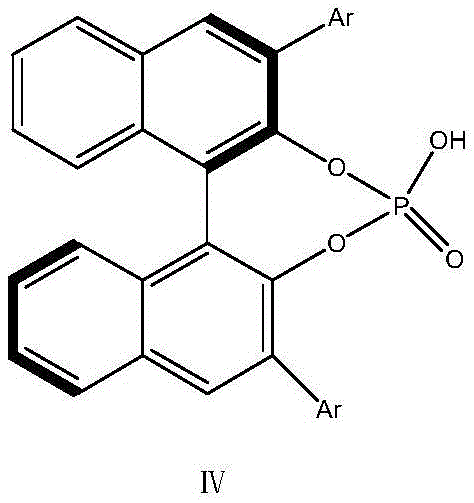 Structure of the chiral BINOL-derived phosphoric acid ligand (Formula IV) with 3,5-dimethoxybenzyl substituents