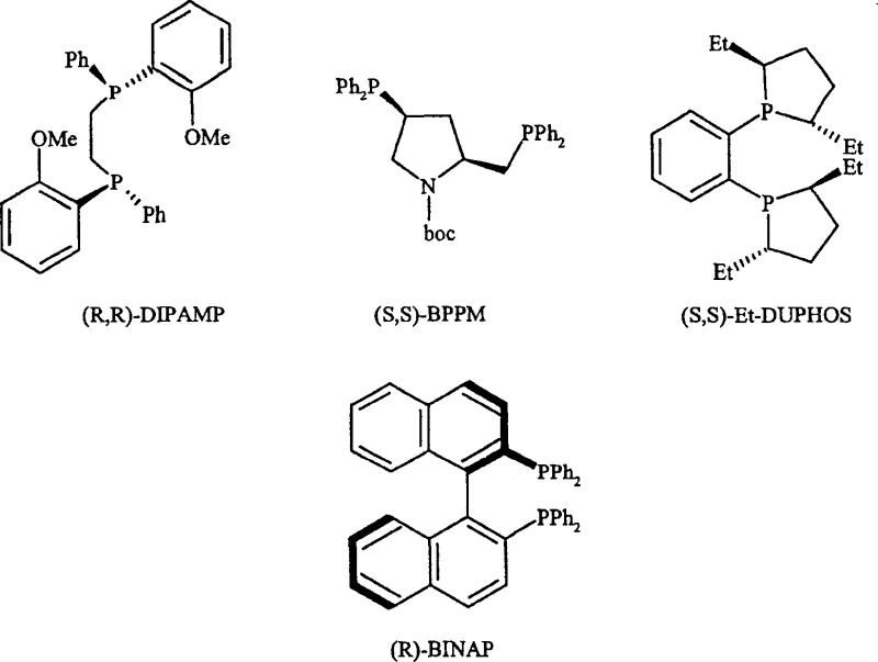 Structures of chiral ligands like DUPHOS and BINAP used in the catalytic process