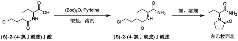 Novel synthesis route of Levetiracetam using Boc activation and mild cyclization