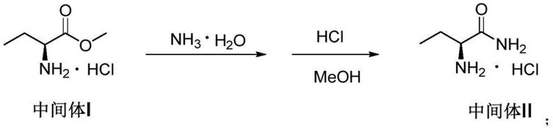Reaction scheme for synthesis of Intermediate II via ammonolysis