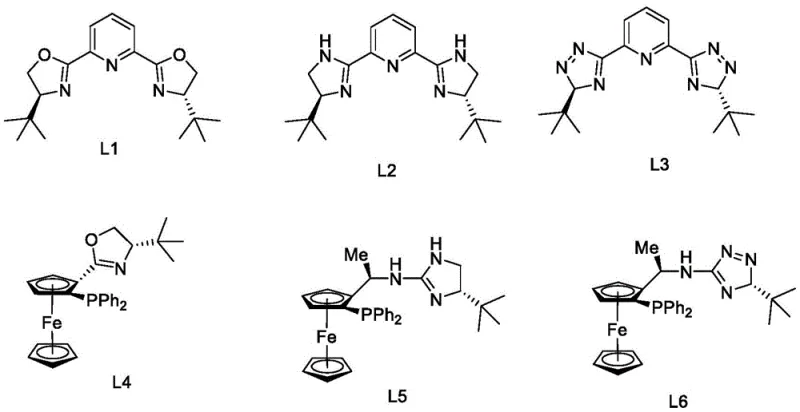 Structures of chiral ligands L1 to L6 used for enantioselective catalysis