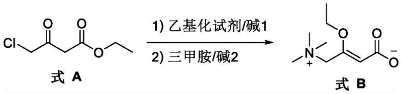 Reaction scheme showing the one-pot conversion of ethyl 4-chloroacetoacetate to 3-ethoxy-4-trimethylammonio-2-butenoic acid salt