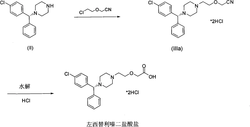 Reaction Formula 2 illustrating the conversion of intermediate to Levocetirizine dihydrochloride