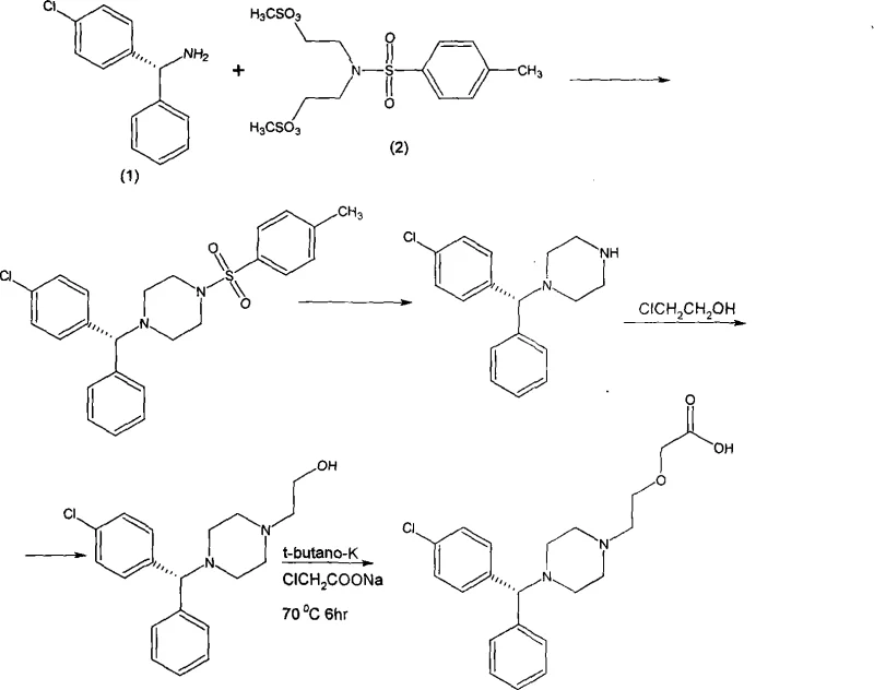 Reaction scheme showing the synthesis of Levocetirizine via chiral amine resolution and sequential alkylation