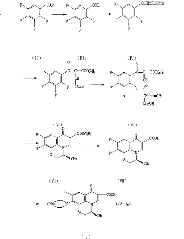 Conventional multi-step synthetic route for Levofloxacin showing complex solvent switches and high temperature requirements