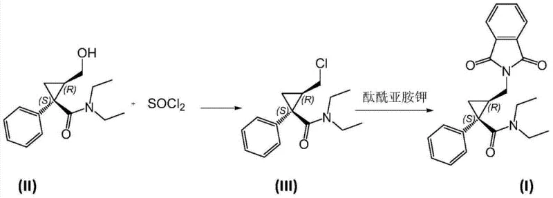 Conventional synthesis route using thionyl chloride showing potential impurity formation