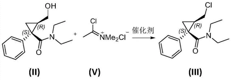 Novel synthetic route using chloromethylene dimethyl ammonium chloride for high yield