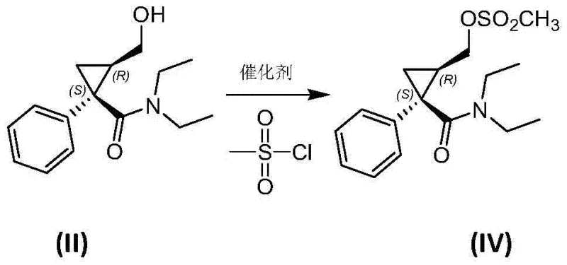 Alternative activation pathway using methanesulfonyl chloride to form mesylate intermediate