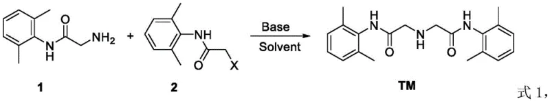 General reaction scheme showing nucleophilic substitution between amine and haloacetamide derivatives
