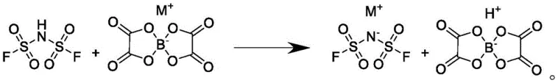 General reaction scheme showing the synthesis of bis(fluorosulfonyl)imide salt from difluorosulfimide acid and bisoxalato borate