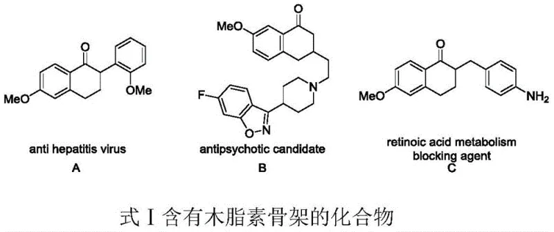 Chemical structures of bioactive lignan compounds showing anti-hepatitis and antipsychotic activities