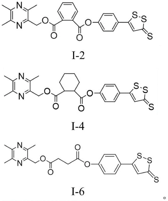 Chemical structures of novel ligustrazine derivatives I-2, I-4, and I-6 showing the tetramethylpyrazine core linked to dithiole-thione moieties